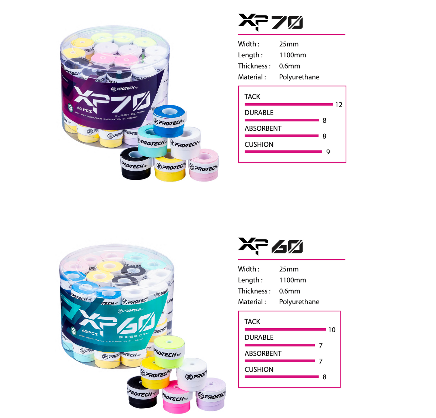 PROTECH SUPER COMFY Overgrip XP70 (5 Pack)