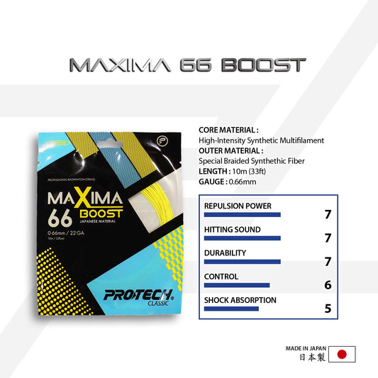 Maxima 66 Boost String (Packet)