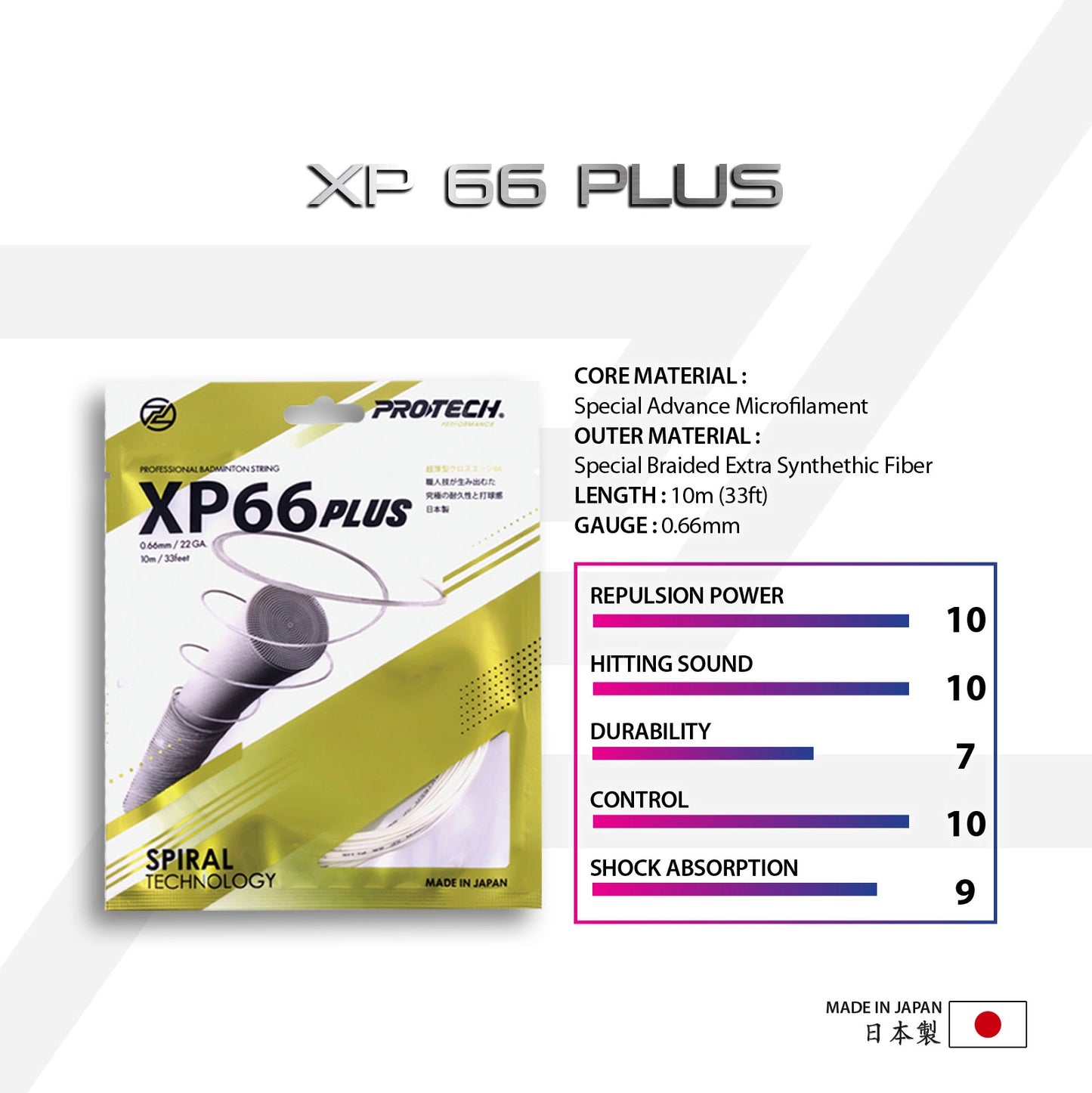 XP66 Plus String (Packet)